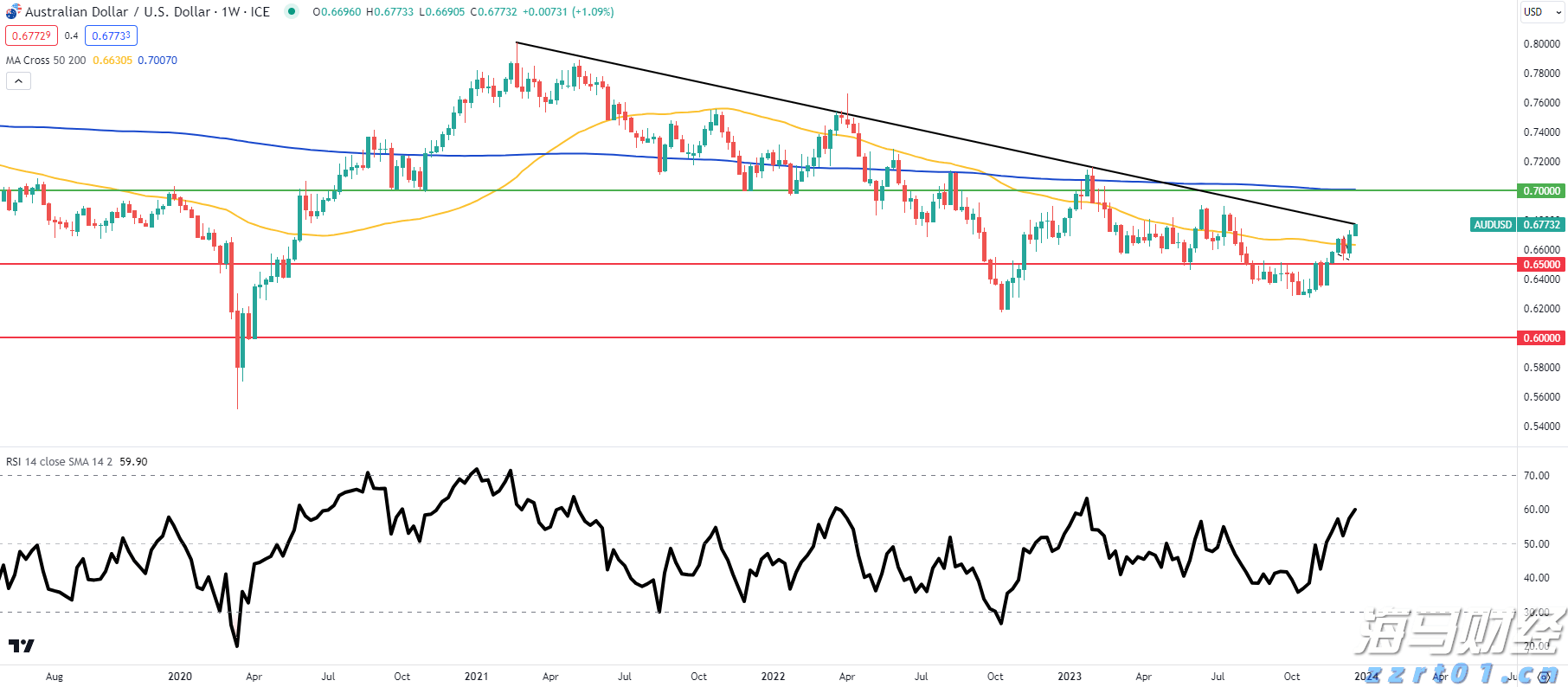 展期3个月，免费开放！珠海这个展览展示中国“从山顶到海洋”的科技成果→