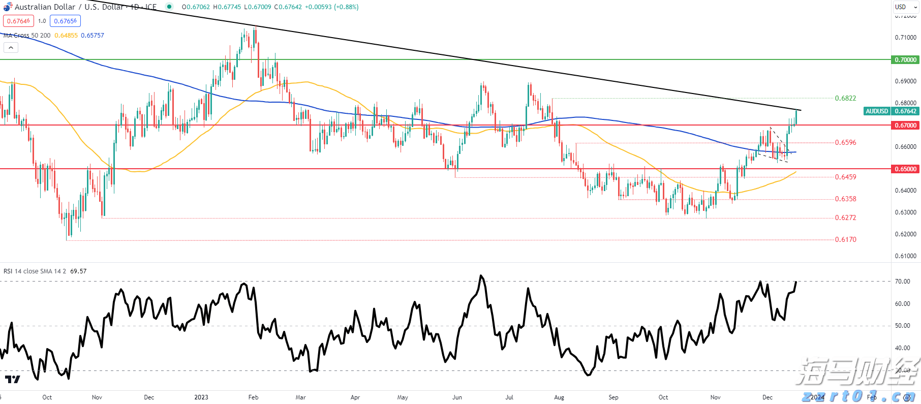 珠海分区雷雨大风预警解除，今日天气→