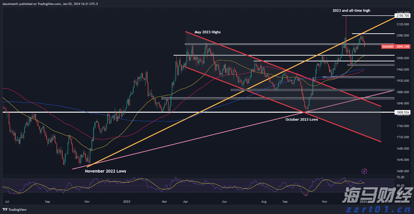 辽宁2023年食品领域“铁拳行动” 查处违法案件1372件