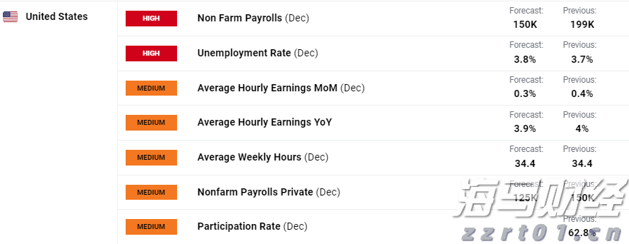 内蒙古市场监管局对“网红”“直播”等网络交易经营者开展“双随机、一公开”检查