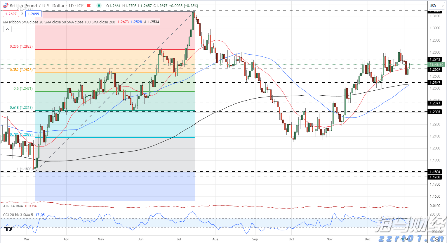 梅州启动防风防汛Ⅳ级应急响应