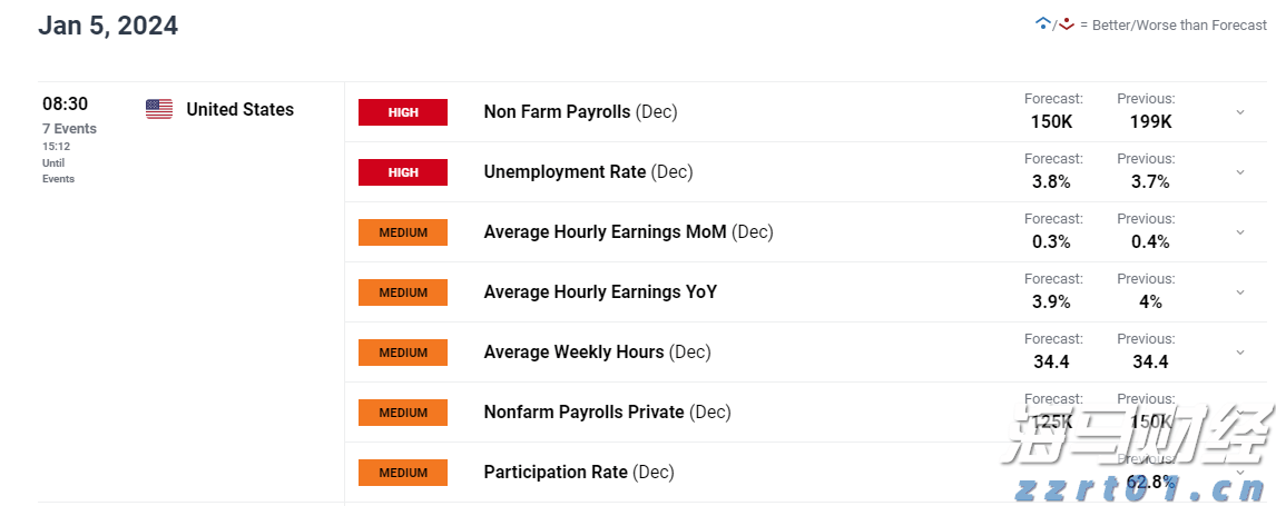 梅州启动防风防汛Ⅳ级应急响应