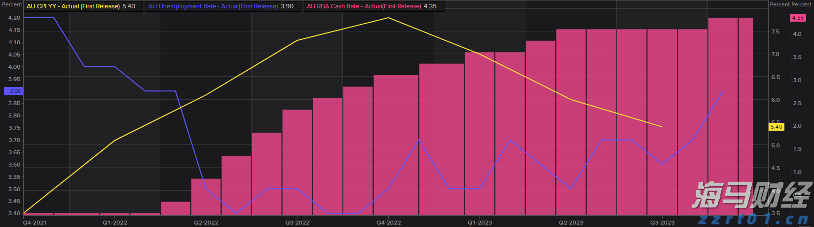 本周末港珠澳大桥将迎通关高峰 天气多变需谨慎驾驶