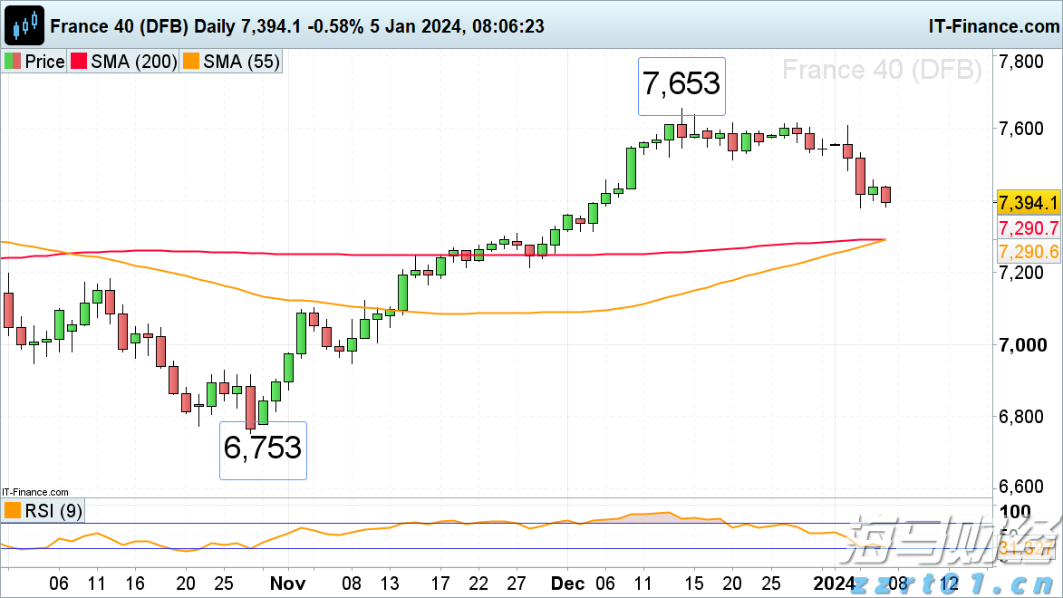 四川省市场监管局：三朵“云服务”助推经营主体发展