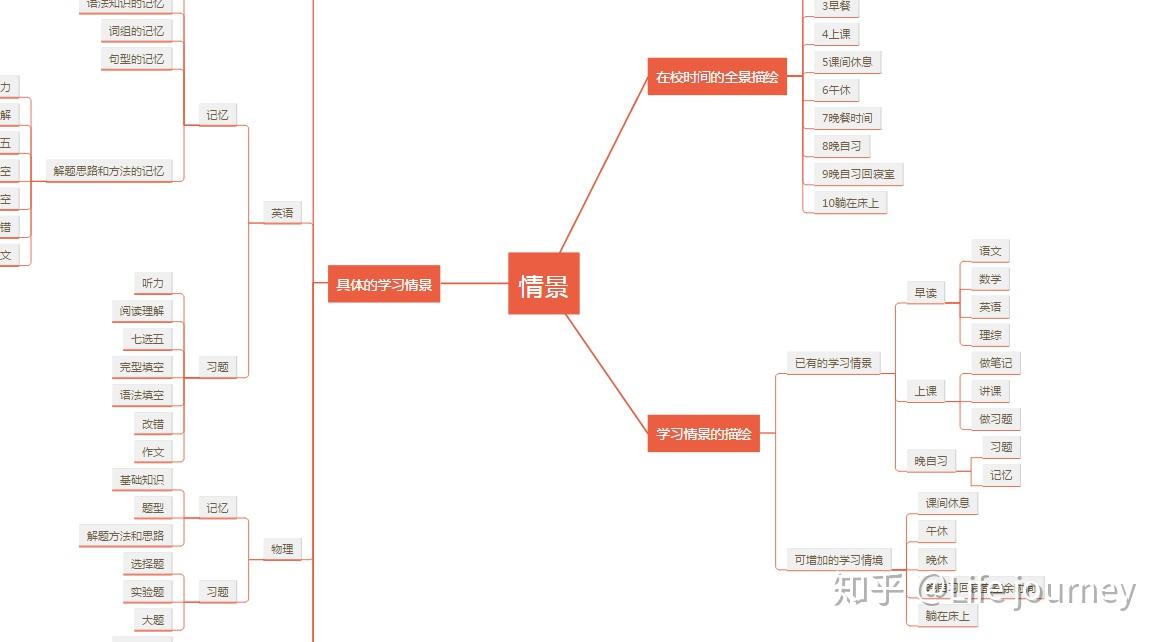 打造“6+2+N”承接平台 “真金白银”支持皖北发展