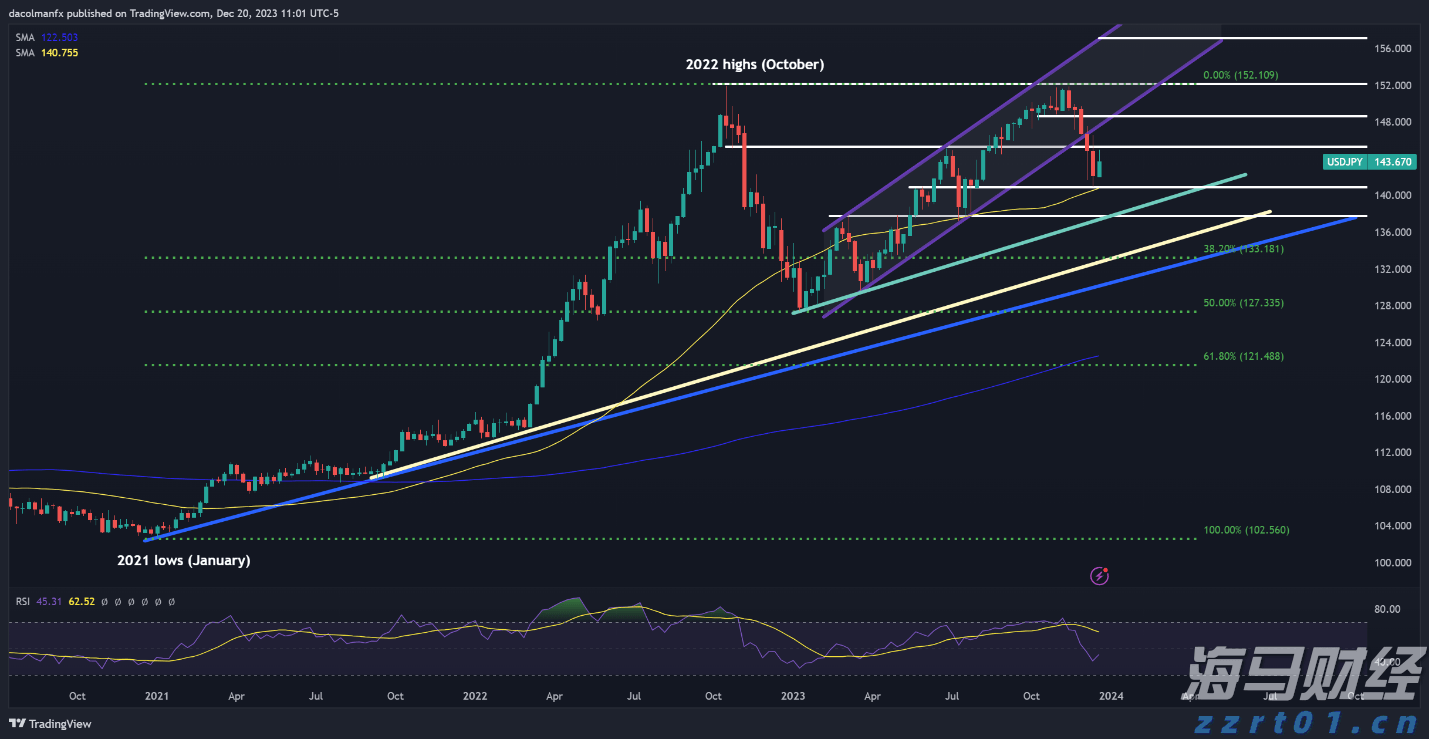 餐饮厨房污水处理方案设计（餐饮污水如何处理方法）