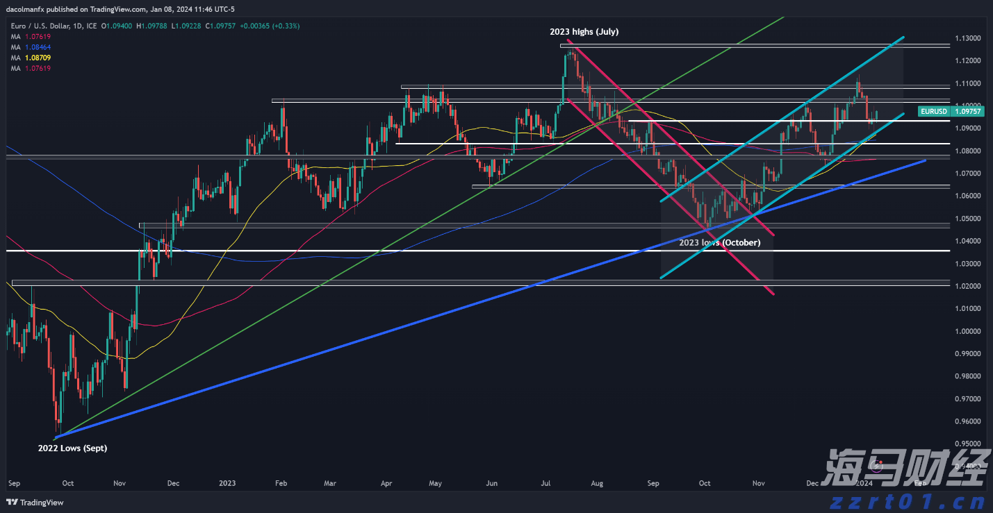 地面水一体化净水器常见型号规格