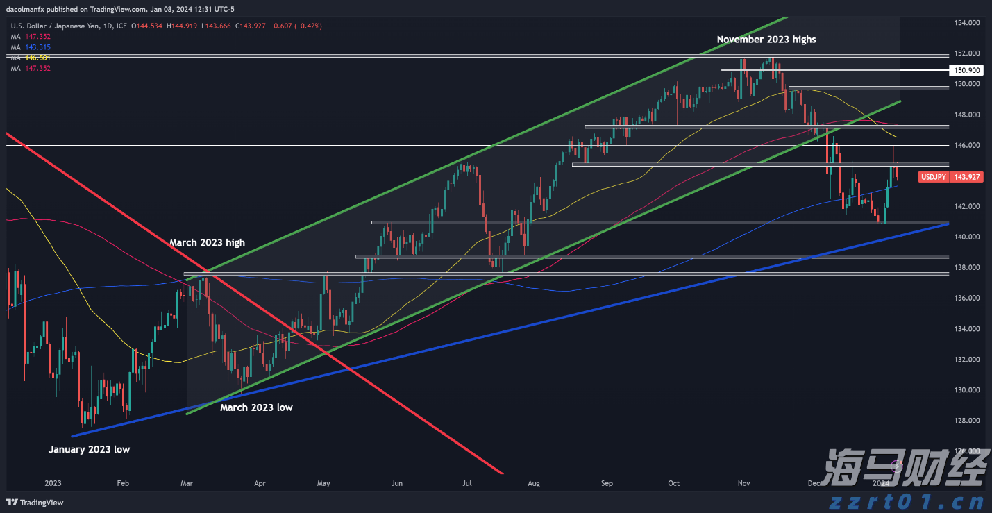 嘉元科技拟投资5亿元获恩达通13.6%股权,布局光模块行业