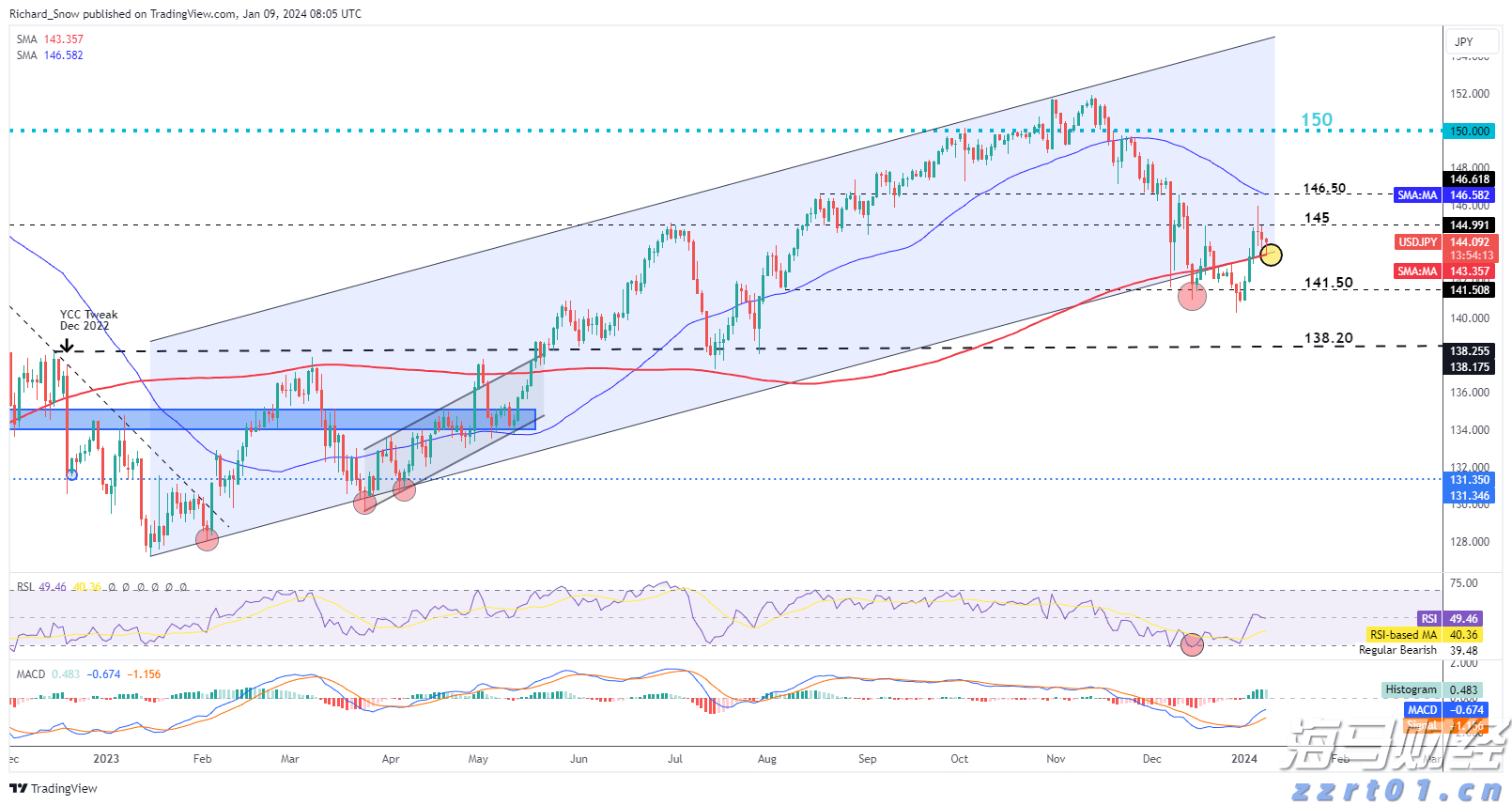 粤桂循环产业园产业链优势凸显