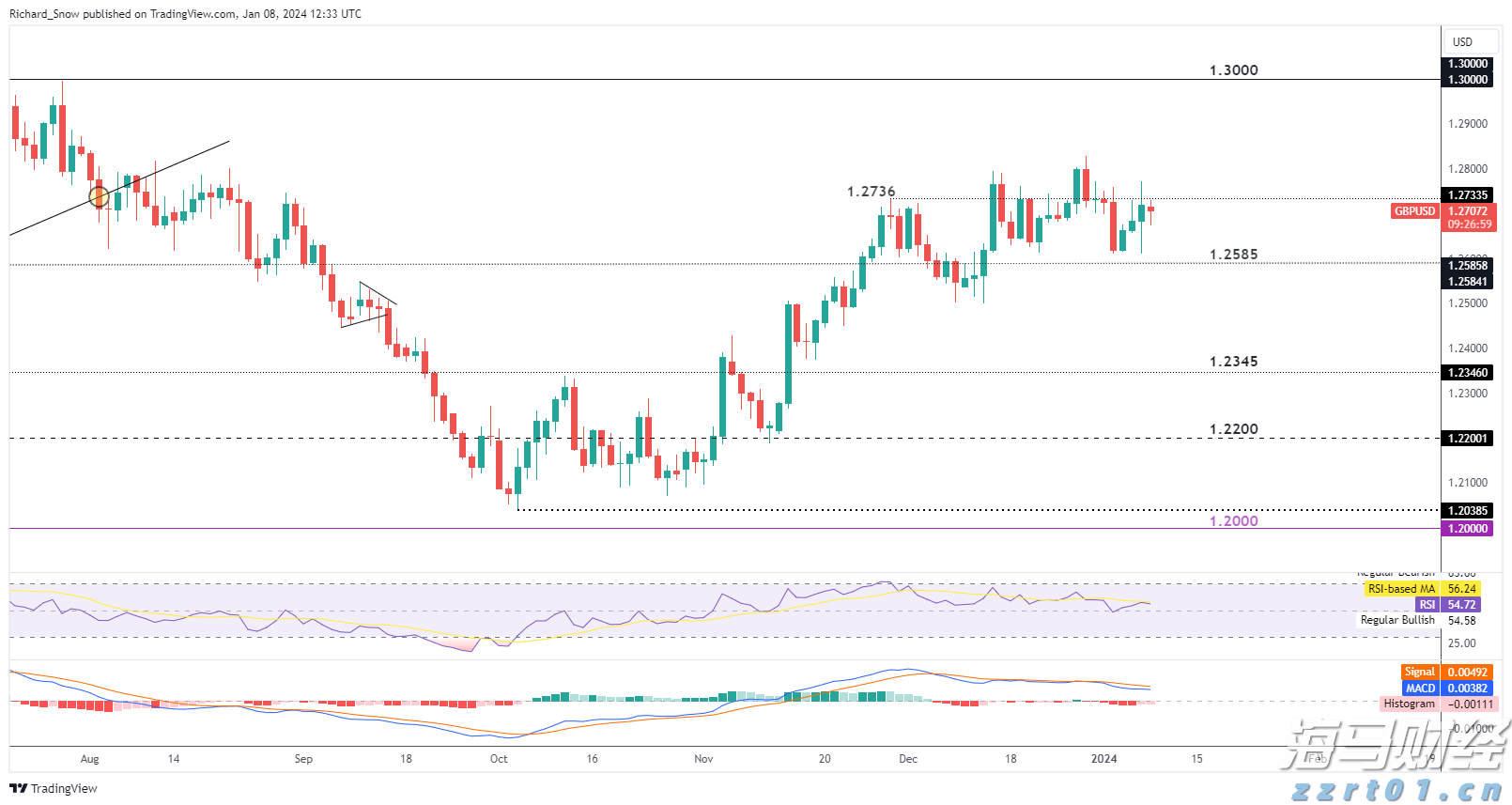 警惕！广州已进入登革热高发期，隐性感染者也可能成为传染源
