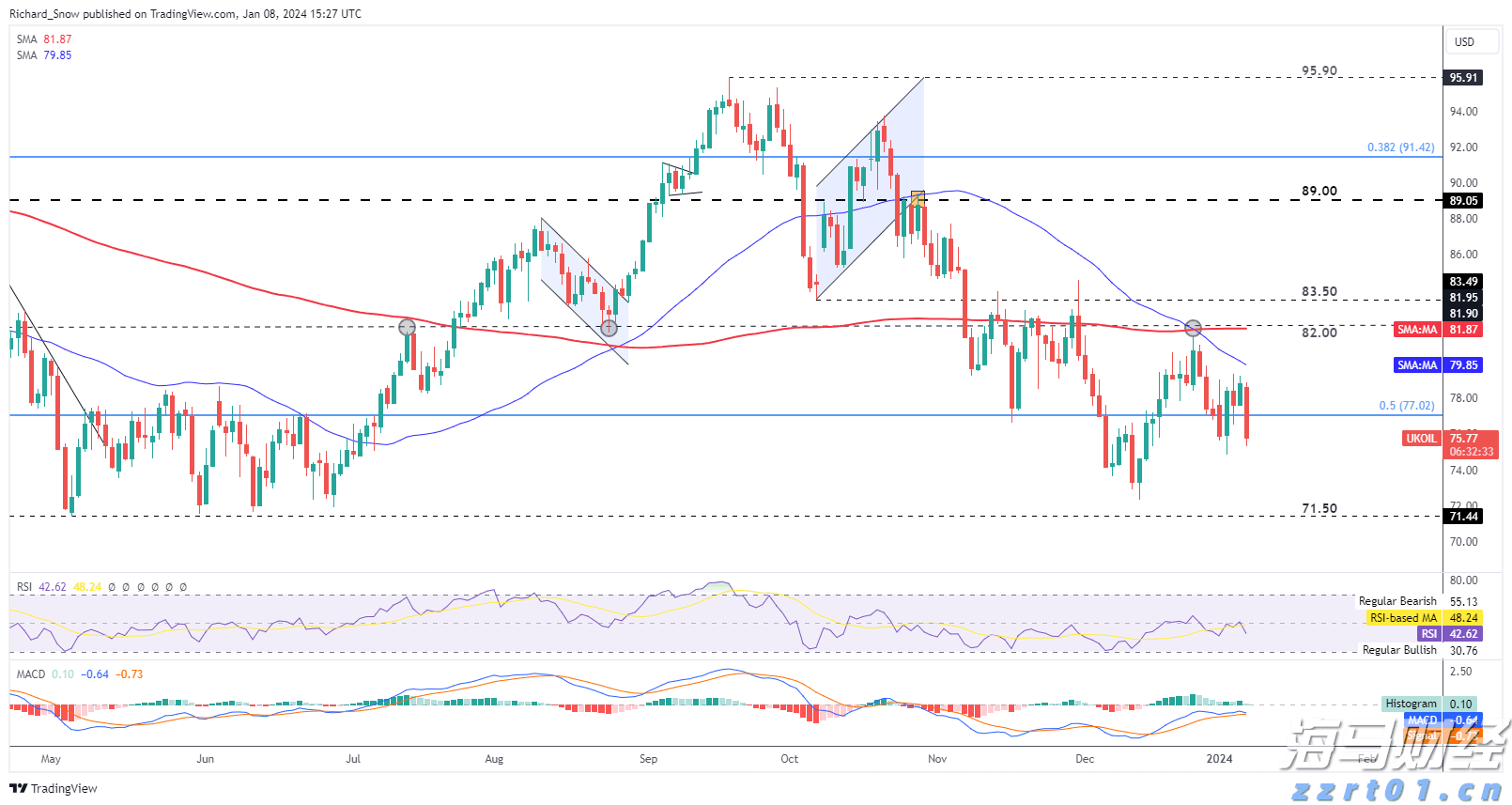 2025年贵港市“ 荷香满城 趣玩一夏 ”文化旅游消费大夜市活动（港北主场）启动