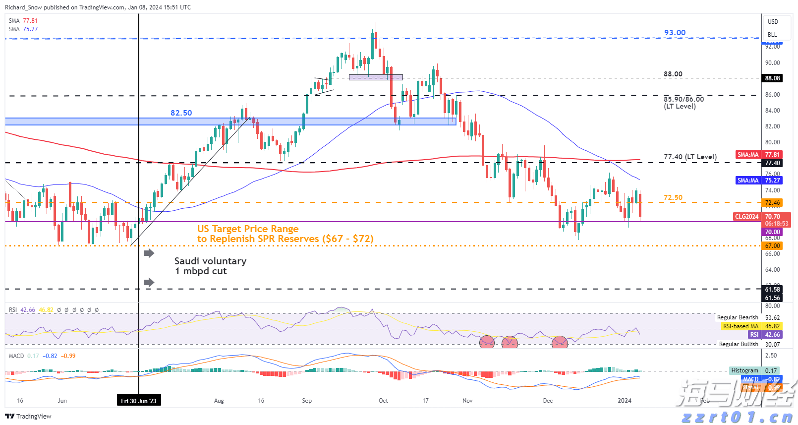 我国建立常态化巡回医疗制度