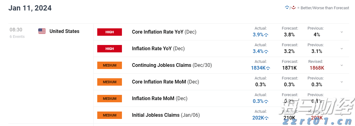 中金：AH溢价能有多低？