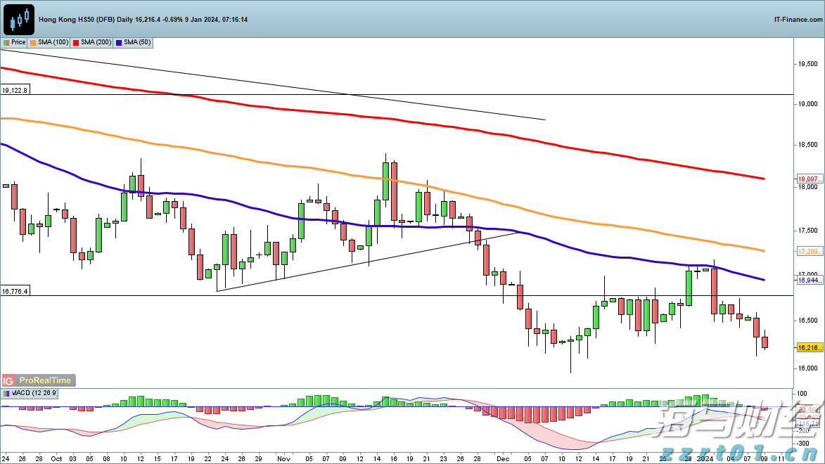 万斯称美正协调安排普京与泽连斯基会晤