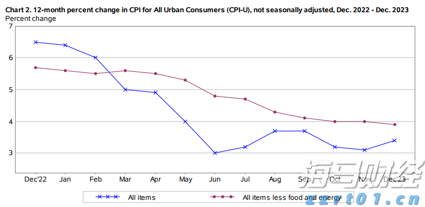 香港证监会：港股上半年日均成交额同比升82% 新股集资额升7倍居全球首位