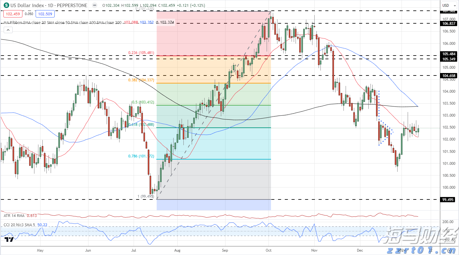 残特奥会广东代表团举行百日誓师大会