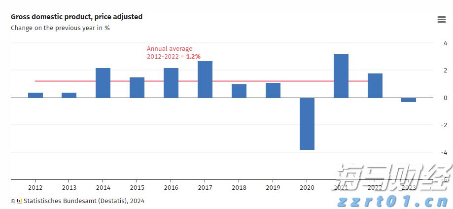 A股午评 | 沪指半日涨0.12% 芯片赛道崛起 医疗器械概念走强