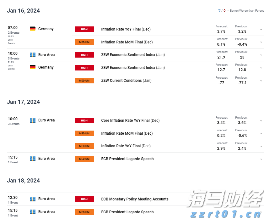 行政审批改革再提速！上海又添全国首创试点
