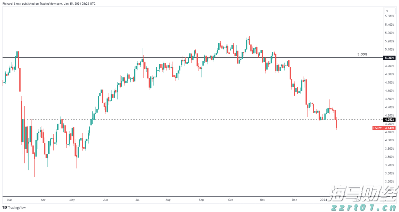 江苏省市场监管系统关口前移保障中高考期间市场价格秩序平稳