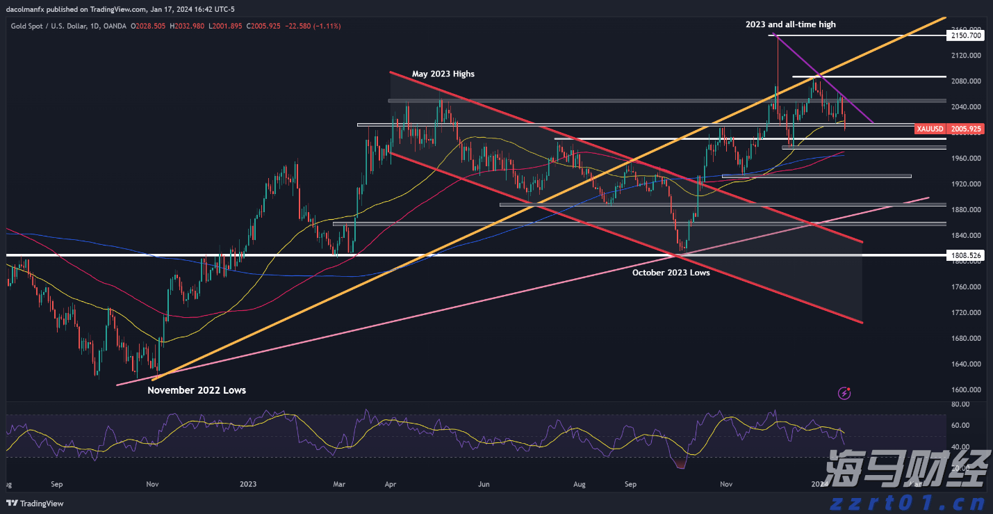 梅州海关供港澳活猪远程检疫监装模式正式启动