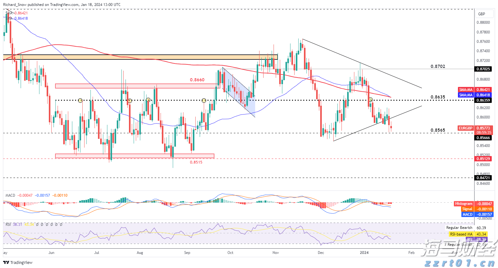 纸浆造纸废水处理设价格（造纸废水处理厂家）