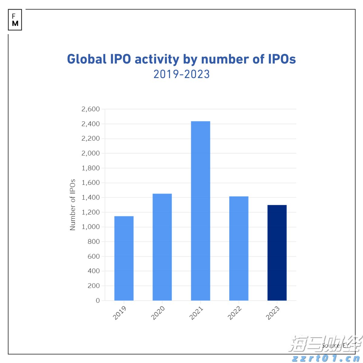 全球铝罐需求强劲，鲍尔包装(BALL.US) Q2业绩超预期并上调全年利润指引