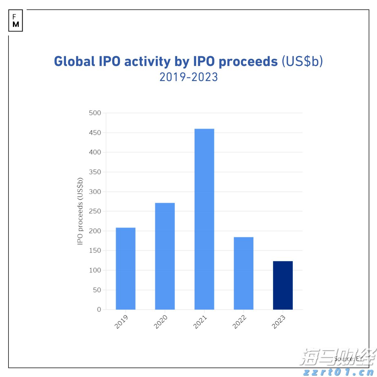 泰康人寿安徽分公司提醒您:警惕明星代言金融产品的隐藏风险