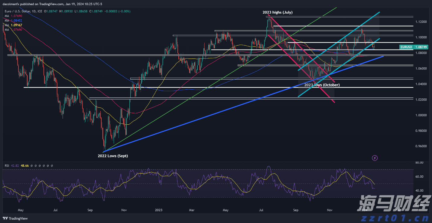 工行合肥滨湖支行营业室扎实开展“普及金融知识万里行”活动