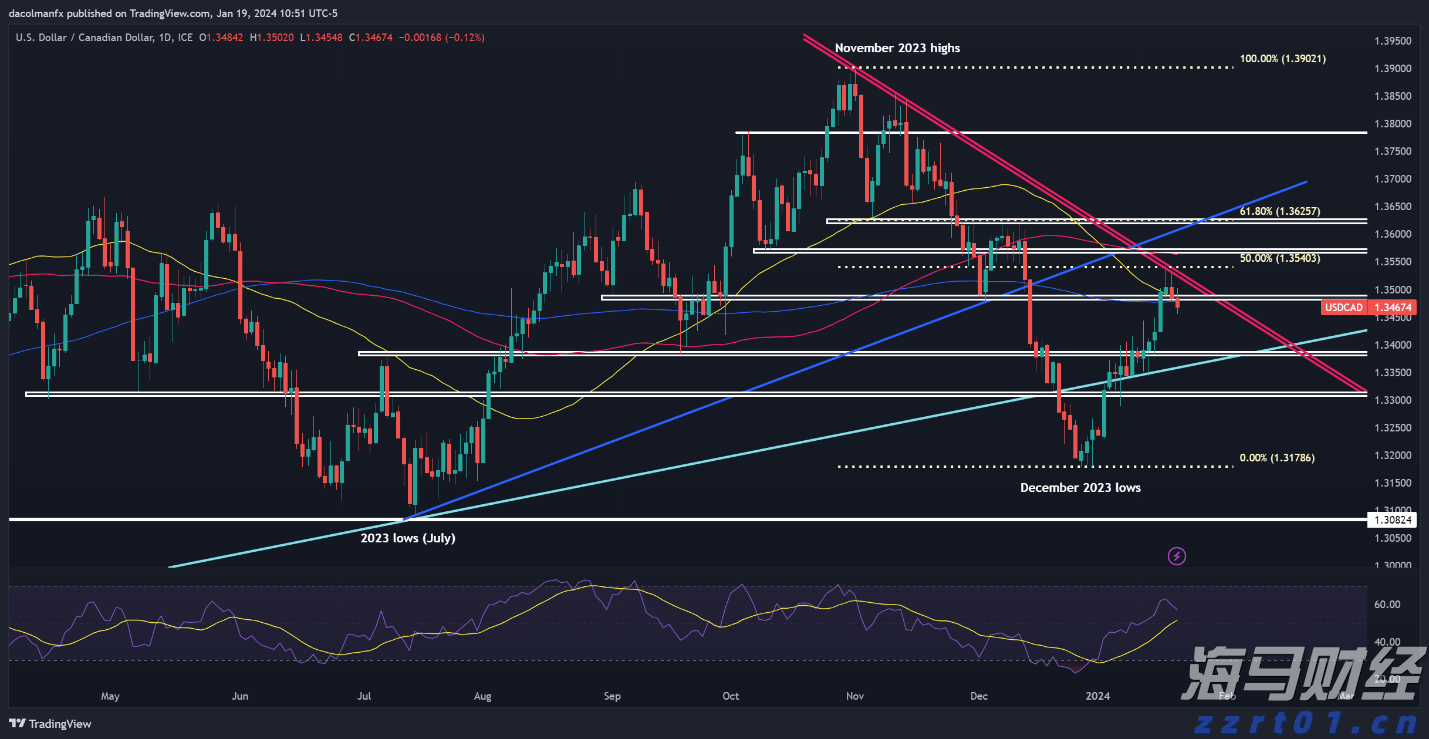 蔗糖提炼厂污水处理设备及流程