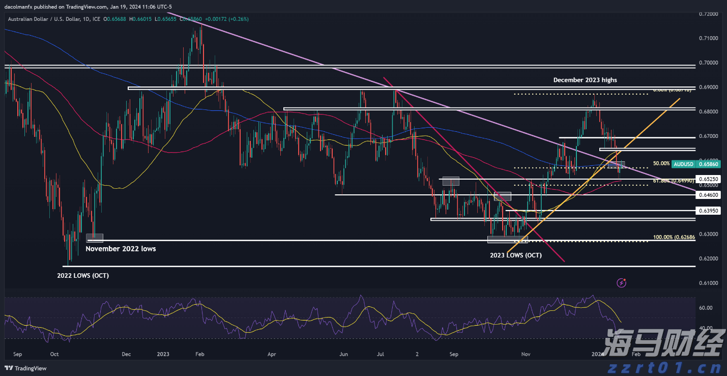 政法之声丨共赴法治之约！香洲区翠香街道兴业社区第五届少年警校夏令营开营