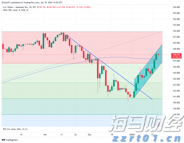 2025暑期档总票房破65亿