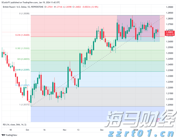 防台风Ⅳ级应急响应+台风白色预警！潮州最新发布→