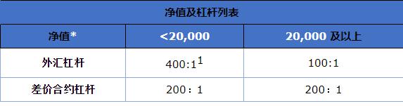 中央网信办部署网上涉退役军人不当行为和有害信息内容专项整治