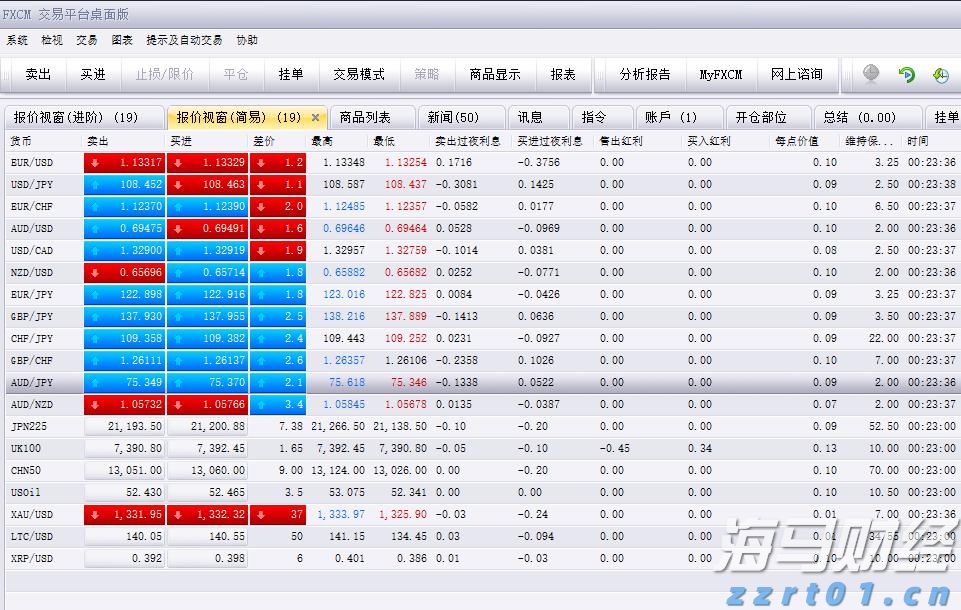 保安全 惠民生 促发展！辽宁推进“我为群众办实事、争作贡献促振兴”实践活动走深走实