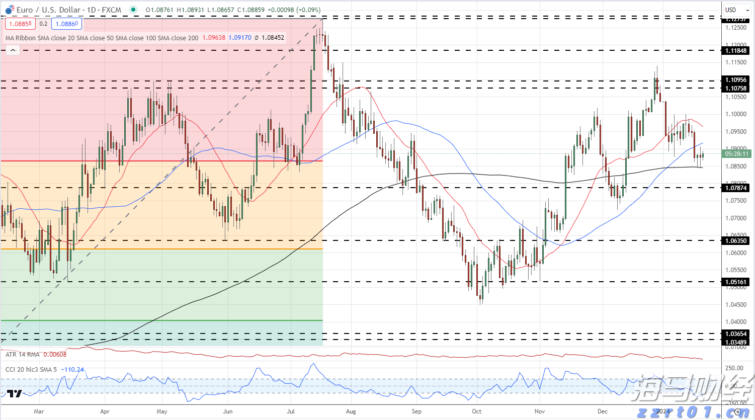 成绩单出炉！广东产改工作连续三次获评全国“优秀”等次