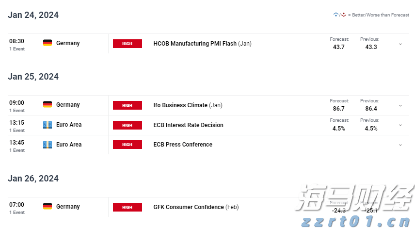 A股晚间热点 | 央行发表声明！境外收入监管加强，境外股票收益需缴税