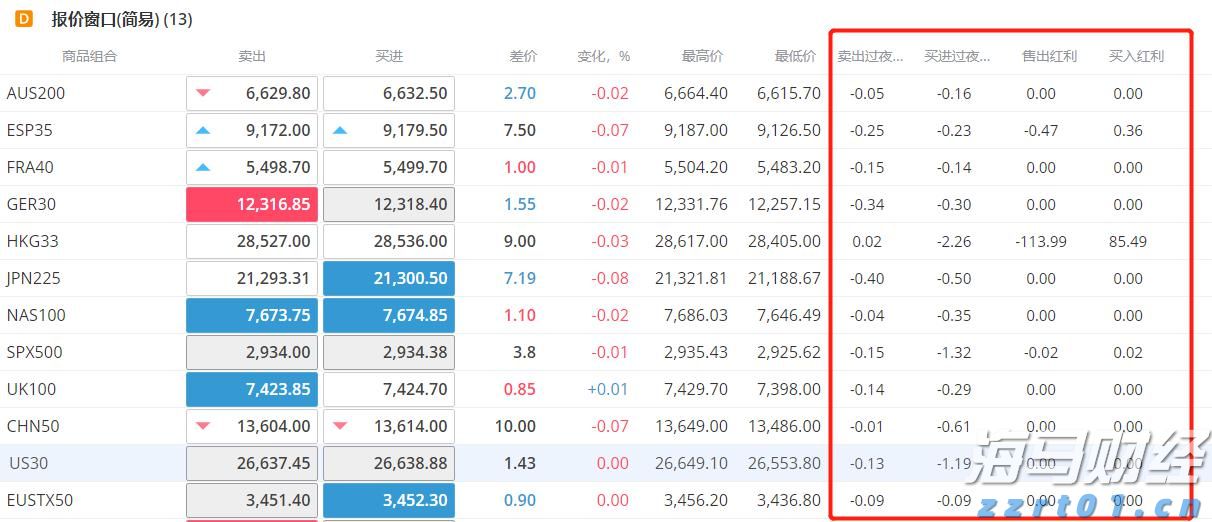 防黄化、巧施肥、做好蜜柚套袋前病虫害管理，产量效益双丰收