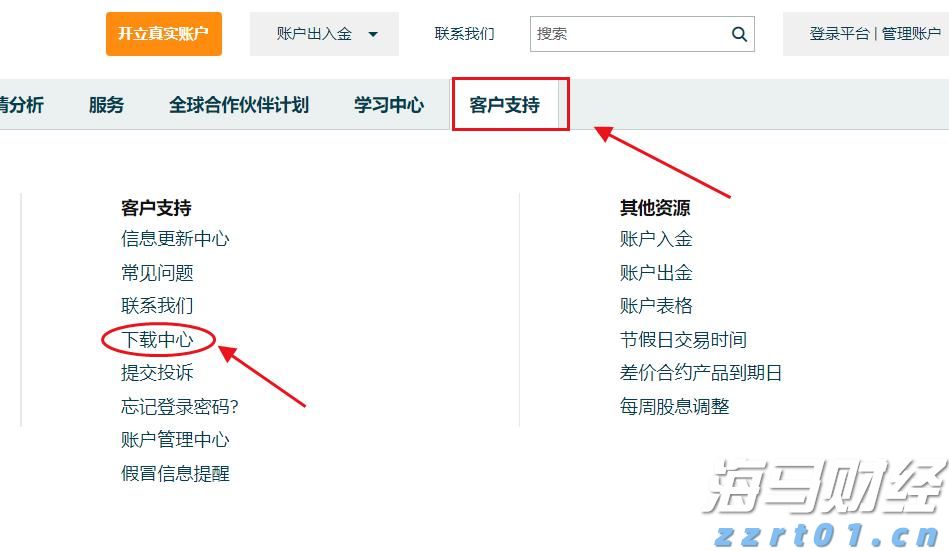 降息预期减弱影响市场情绪 比特币跌至两周新低