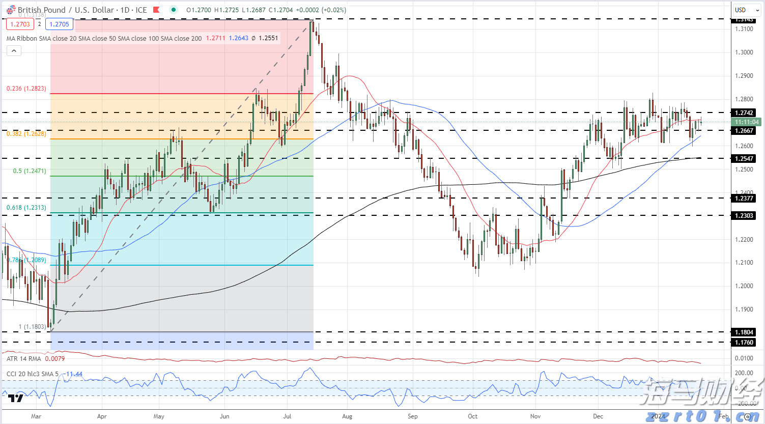 废棉布料棉纺织工业废水处理设备及方案