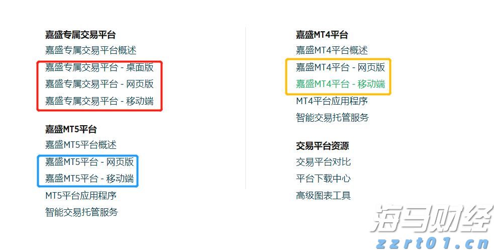 关税风险与市场淡季来临 华尔街对美股的谨慎态度加剧