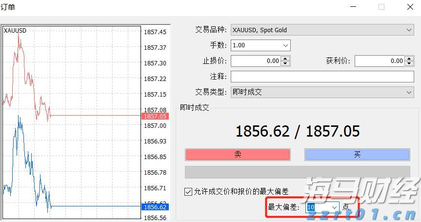 关税风险与市场淡季来临 华尔街对美股的谨慎态度加剧