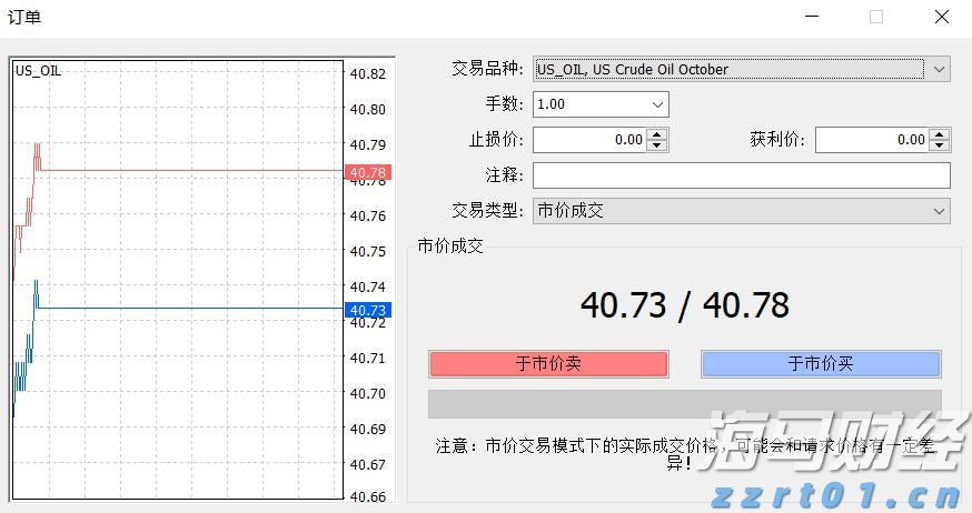 TrendForce集邦咨询：预计2025年折叠手机出货量将达到1980万台 渗透率约1.6%