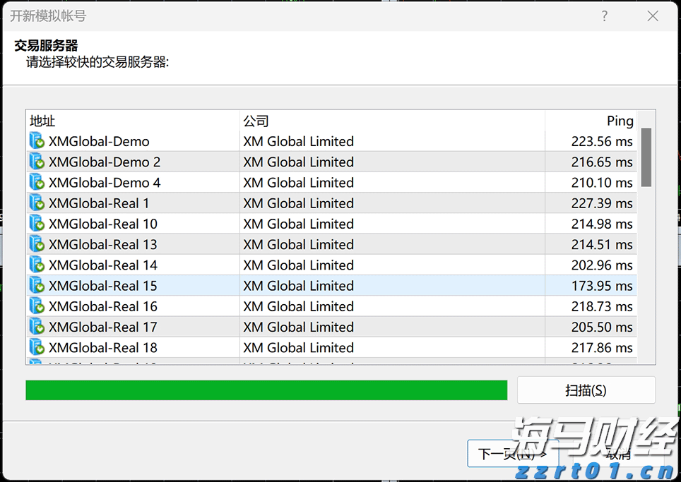 高盛发布2025美国银行业展望：大行Q2盈利超预期8%，首选美银(BAC.US)富国(WFC.US)花旗(C.US)