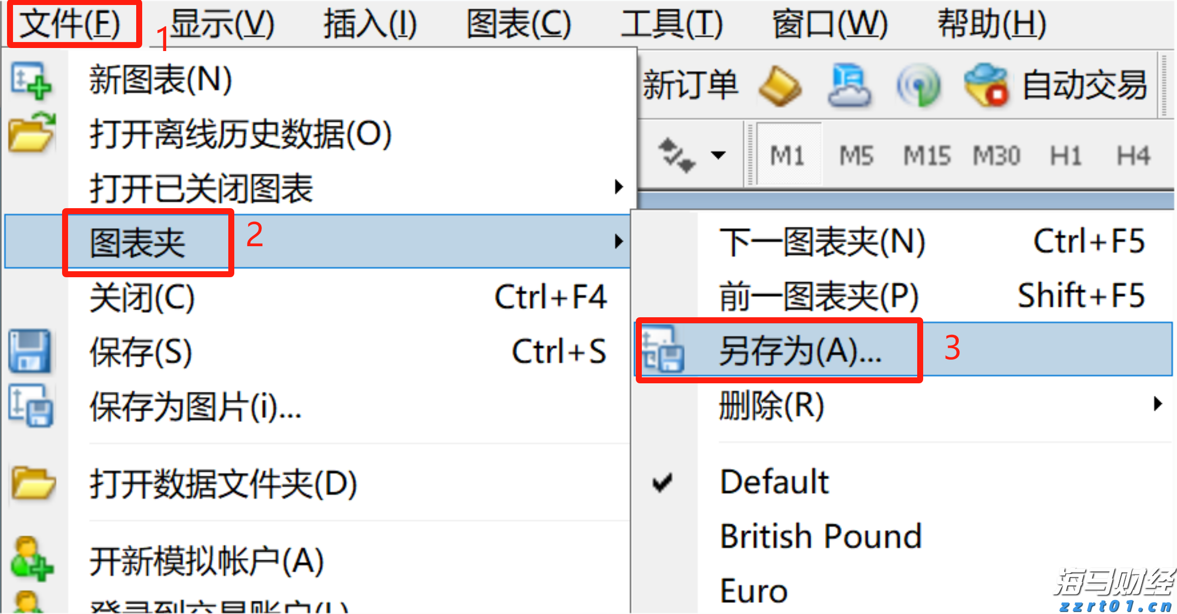 483.87万户！ 云南省市场监管局畅通市场准入 打好市场主体倍增“组合拳”