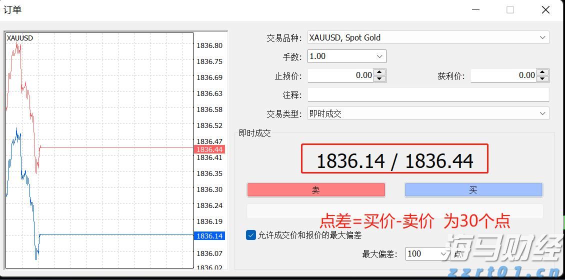 恒指牛熊街货比(77:23)︱8月1日