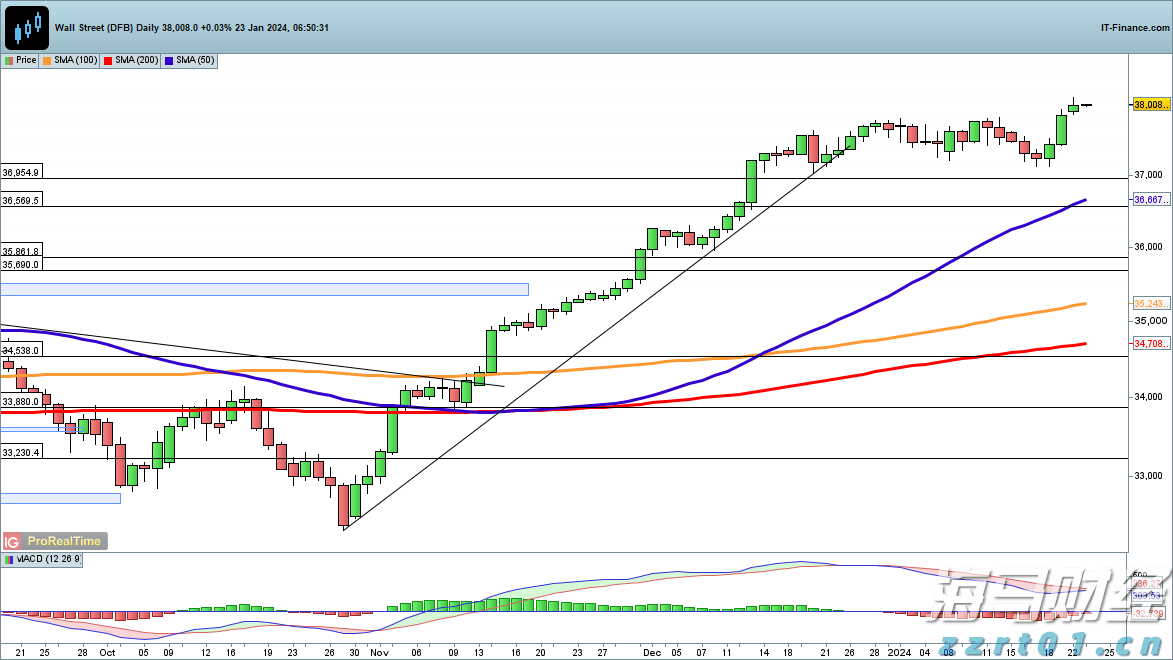 云南推动中老铁路沿线城市市场监管一体化