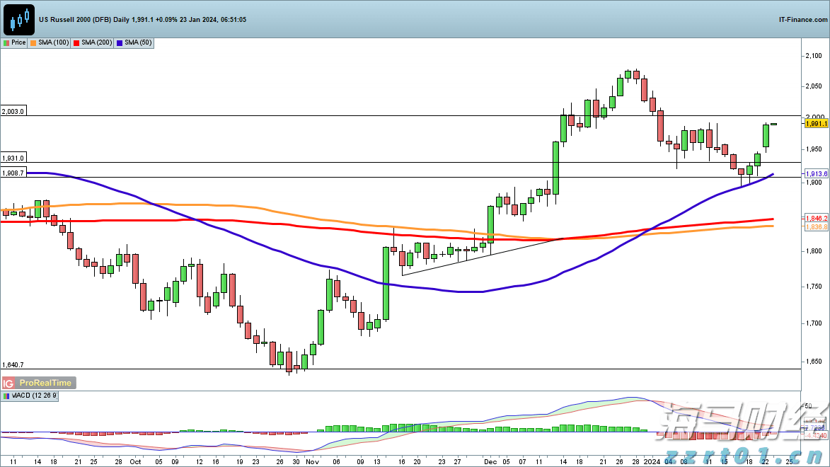 制浆造纸废水处理工艺有哪些流程介绍（造纸污水处理方法）