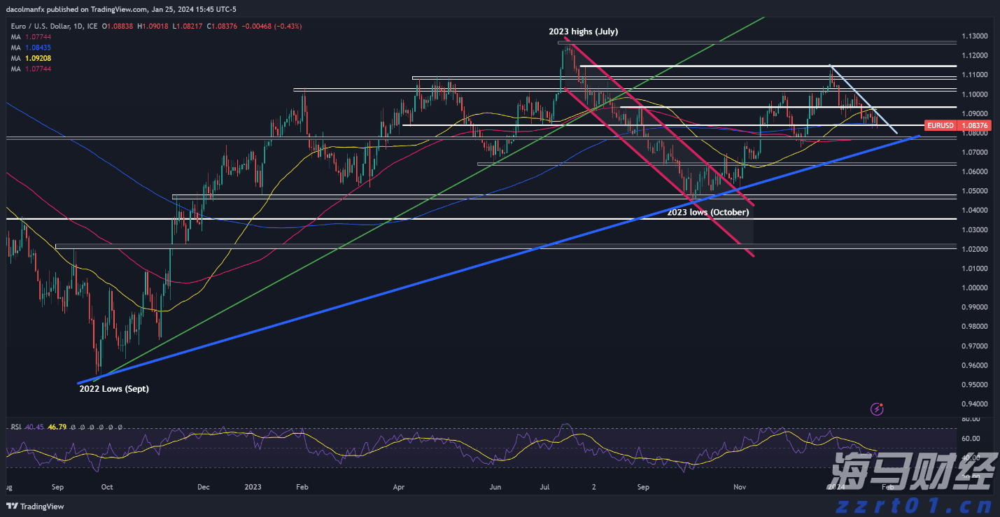 猪场污水处理最好方法有用药处理的吗?（养猪场污水处理工艺流程）