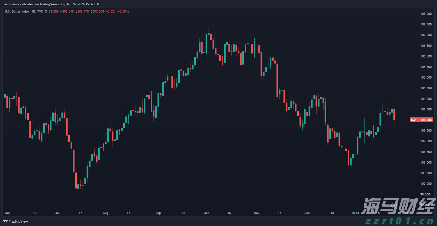 端午节假期消费市场平稳有序