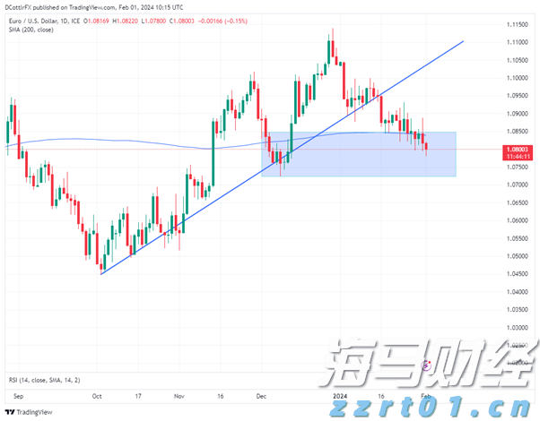 万亿美元AI狂欢的另一面：Wix/Adobe股价暴跌30%  美银列26家高危企业平均跑输大盘22%